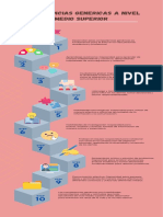 Infografia Nivel Medio Superior