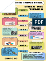 Infografía Línea Del Tiempo Timeline Historia Moderno Creativo Multicolor