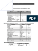 Formulas de Magnitudes Fisicas y Analisis Dimensional