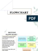 Flowchart - Materi