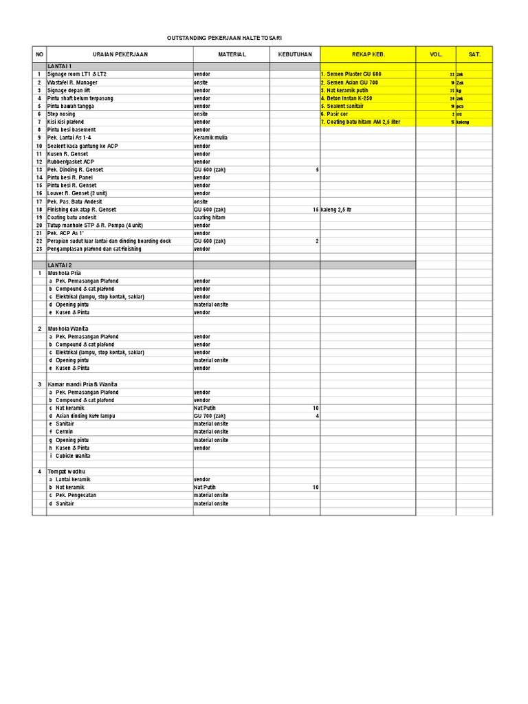 Consumable Material PDF
