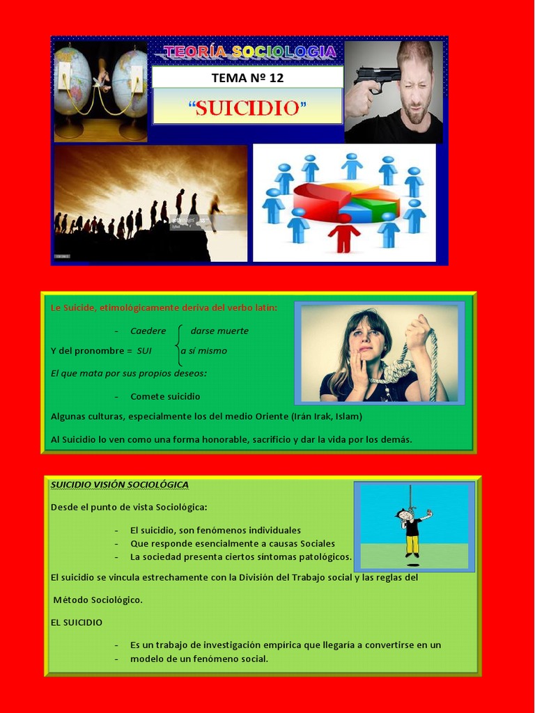 Tipos de Suicidio según Durkheim | PDF | Emile Durkheim | Suicidio