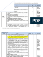 Instrumento Procesos Prioritarios