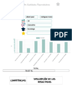 Test de Emprendimiento SENA