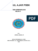 Modul P5BK - Tema Kebekerjaan - Sub Tema 1 - Andika Akbar