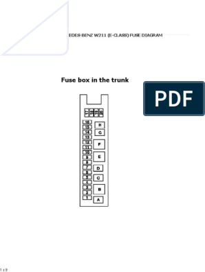 Mercedes-Benz E-Class W211 Fuse Box Diagram [2003–2009], by Cars Fuse