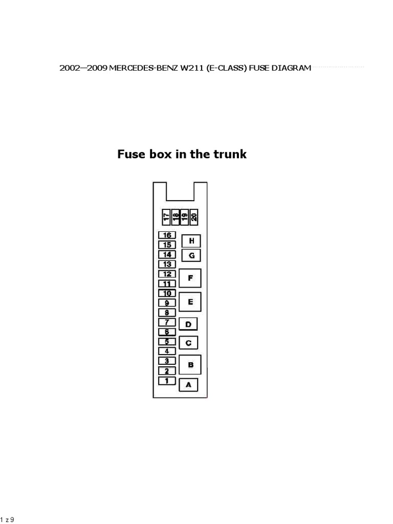 W211 E-Class Fuse Box Diagrams | PDF | Manual Transmission