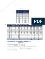Tugas Analisis Forecasting - 10070319095 - Lulik Fullela R - C PDF