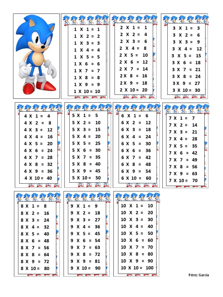 Tablas Sonic PDF