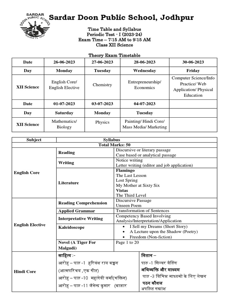 Class XII Science Exam Guide | PDF | Scope (Computer Science ...