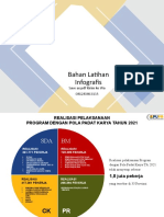 Latihan Infografis