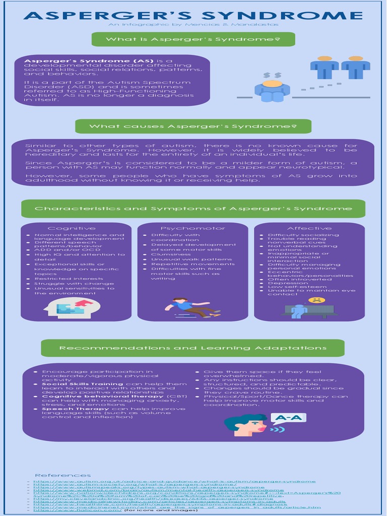 Asperger's Infographic | PDF