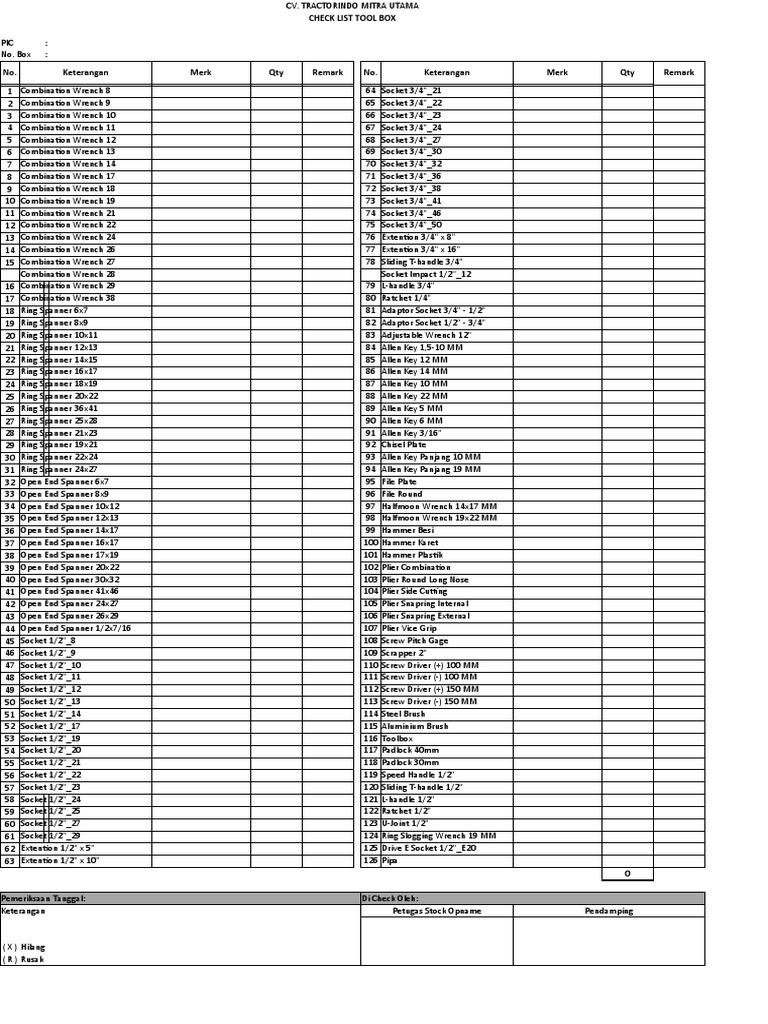 Bengali Short Form List