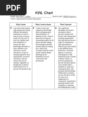 KWL Chart
