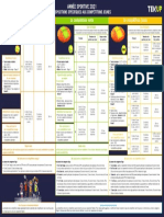 Affiche 2021 Dispositions Spécifiques Aux Compétitions