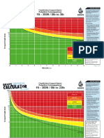 DROPS Imperial Calculator A4 June 2021