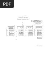 Emergency Organization Chart-Eng