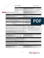 2260 - Redetec Novec1230 Safety Data Sheet