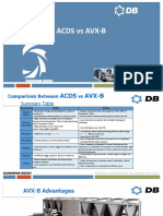 ACDS Vs AVX-B R2