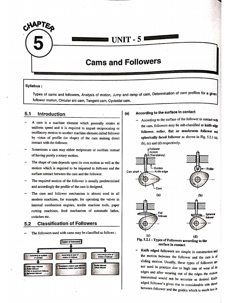 Tom Unit-5 | PDF