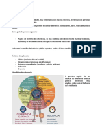 Coherencia Cardiaca y Biofeedback HRV en Psicoterapia y Trauma