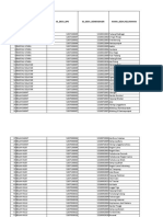 Permintaan Data Bappeda