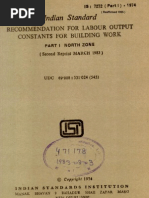 Is-7272 Code for Productivity of Manpower