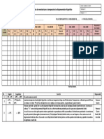 SA-62.02.12-001 Lista Monitorizare Echipamente Frigorifice Rev