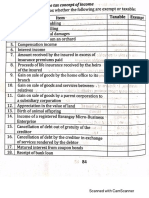 Income Taxation Chapter 3 Assignment