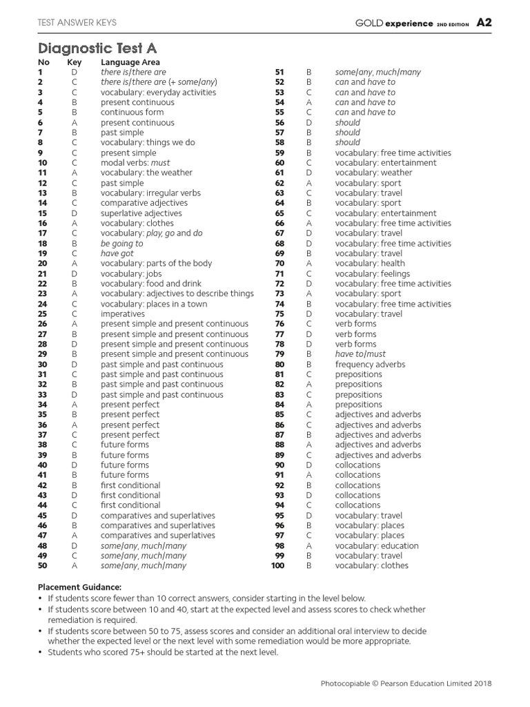 A2 Diagnostic Test Answer Key | PDF