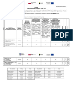 Protokół Z Otwarcia Ofert W Dniu 15.06.2023 R. o Godz. 10:30