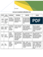 Rúbrica Acompañamiento Multidisciplinario Al Aula 2022