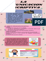 Comunicacion Descriptiva Infografia