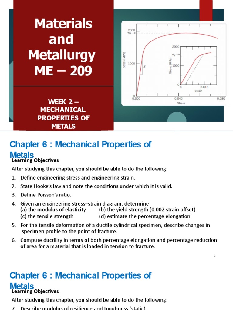 Mechanical Properties of Metals | PDF | Deformation (Engineering ...