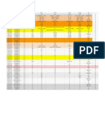 8A - Maths & Science - Google Sheets