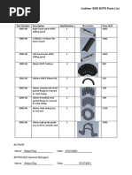 British Standard Cycle Thread Chart | PDF | Machining | Metalworking