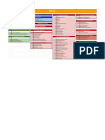 Índice Receita e Despesa para DFC PDF