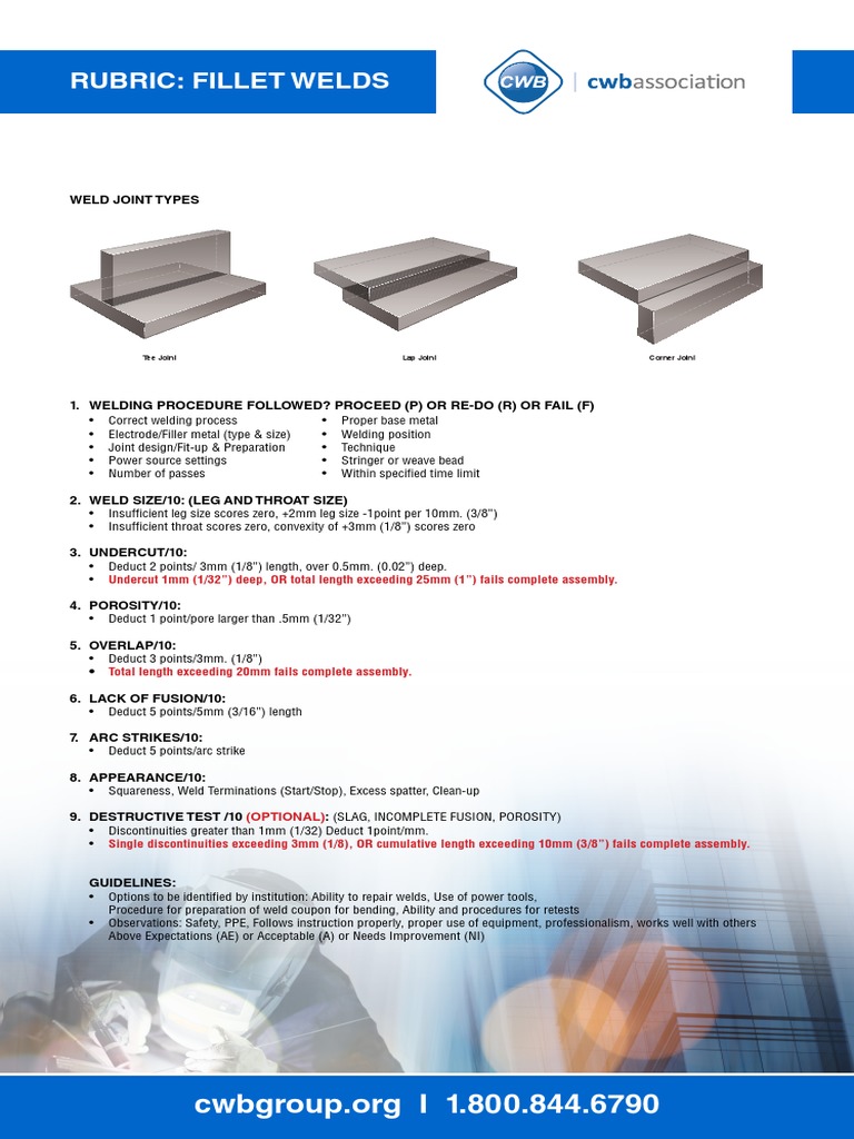 Rubric: Fillet Welds: Tee Joint Lap Joint Corner Joint | PDF ...