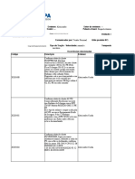 RNC 2023-2-74 Atualização de Plano de Ação Problema de Quebra de PU