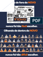 Candidatos Do NOVO-SC