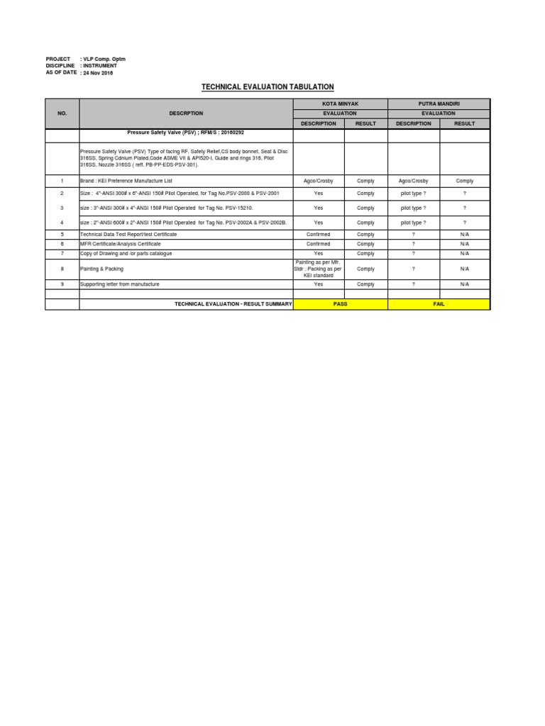 Technical data evaluation psv download free pdf mechanical