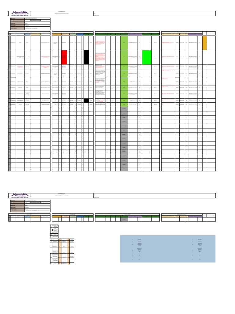 HSE Risk Assessment for SPT Test | PDF | Personal Protective Equipment ...