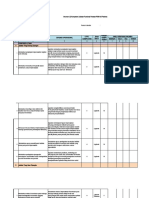 Inst Uji Pertama - Muda - PKM