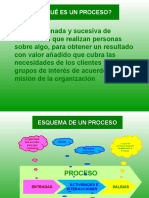 Gestion Por Procesos