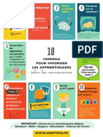 Infographie Conseils Neurosciences