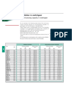 Busbar Sizing ABB