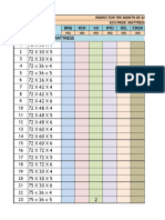 Indent For Entry Level Coir, Entry Level PU and 100 D Coir