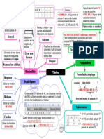 Carte Mentale - Tableur