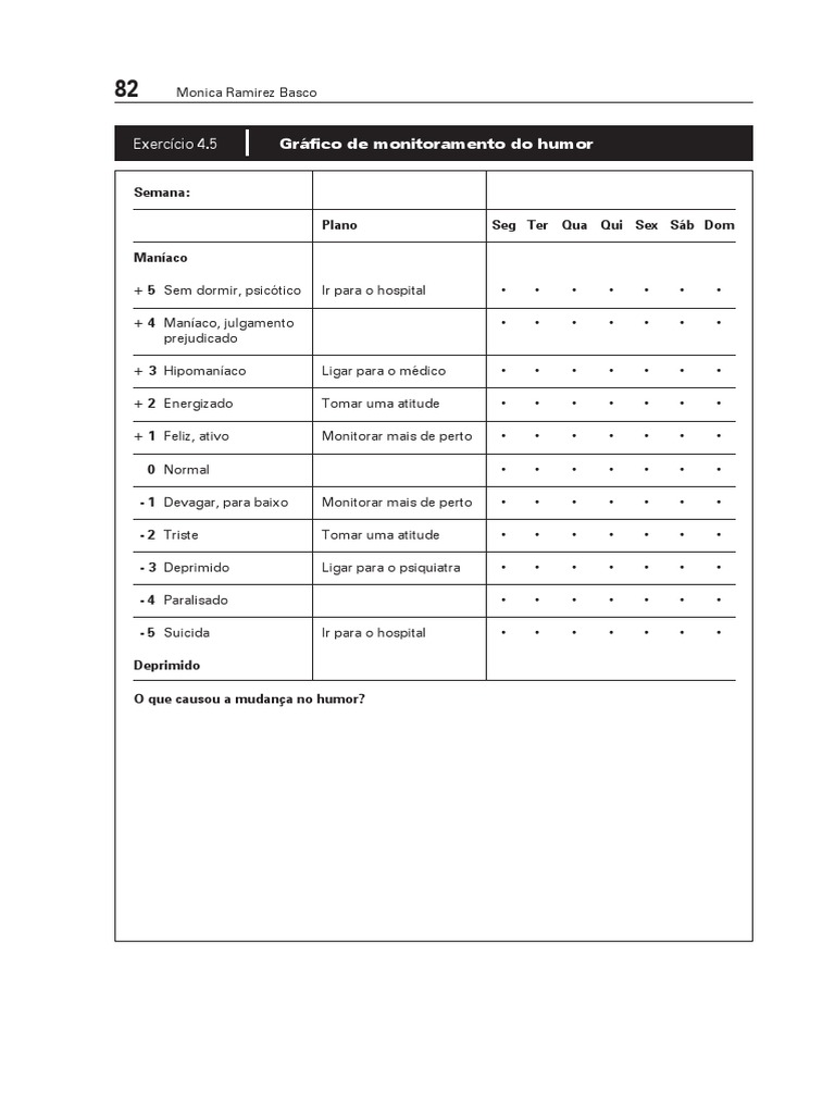 Gráfico De Monitoramento Do Humor Thb Pdf