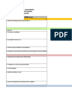 Sustainability Report Sido Muncul